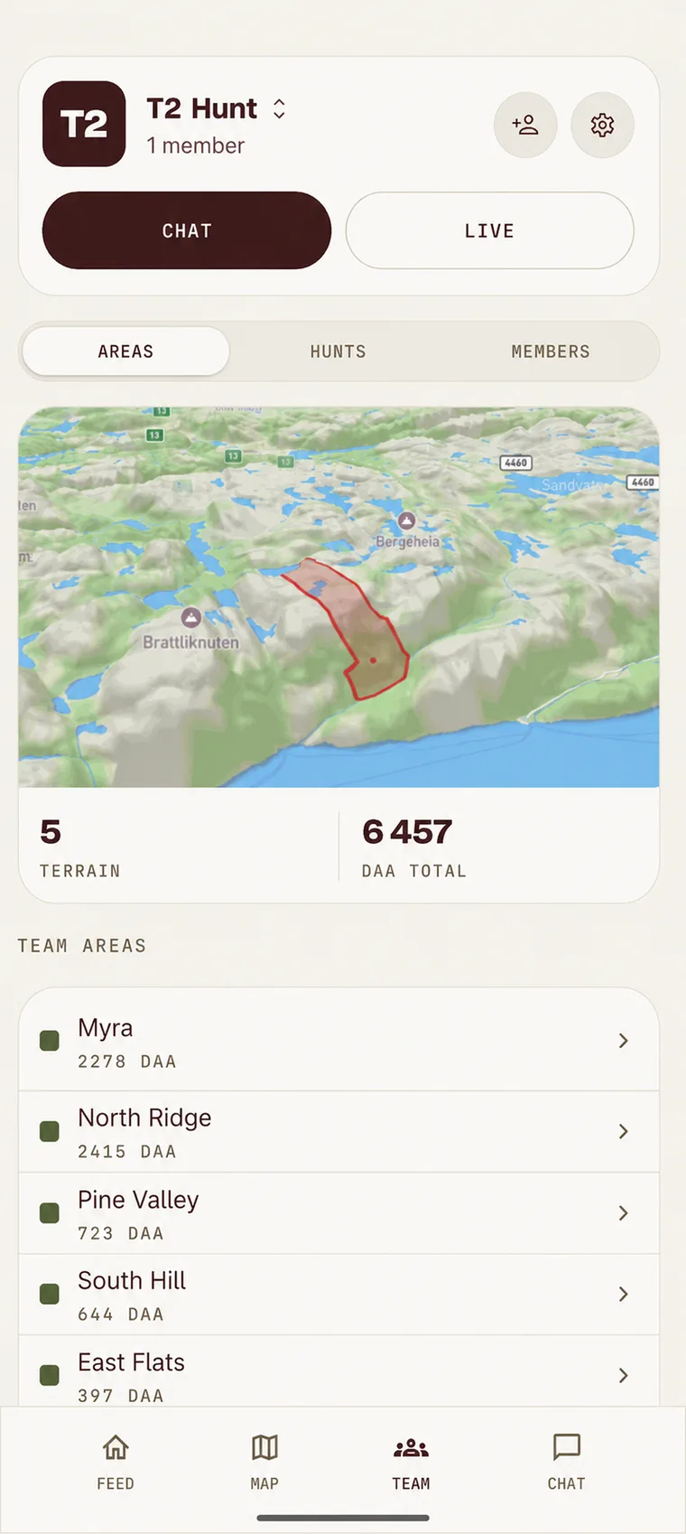 The hunting team's page in the Hunta app with grounds, total area and area list